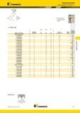583 Нарезание резьбы Резьбонарезные пластины Kennametal LT RC EX размер пластины LT-NR/L-ISO номер по каталогу правое исполнение LT11NR05ISO LT16NR05ISO L Мастер-каталог KENNAMETAL 2013 Металлорежущий инструмент Точение Обработка отверстий Фрезерование Стр. E47