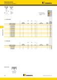 586 Сменные режущие токарные пластины Kennametal Нарезание резьбы Американская внутренняя резьба UN Резьбонарезные пластины LT LT-NR-UNCB E RC LT-NR-UNK Л Мастер-каталог KENNAMETAL 2013 Металлорежущий инструмент Точение Обработка отверстий Фрезерование Стр. E50