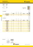 592 Сменные режущие токарные пластины Kennametal Наружная резьба Whitworth BSW, BSFи BSP E56 Внутренняя резьба Резьбонарезные пластины LT Лучший и альтерн Мастер-каталог KENNAMETAL 2013 Металлорежущий инструмент Точение Обработка отверстий Фрезерование Стр. E56