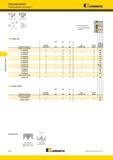 594 Наружная резьба BSPT Резьбонарезные пластины Kennametal LT Лучший и альтернативный выбор инструмента LT-NR/L-W номер по каталогу размер пластины RC EX Мастер-каталог KENNAMETAL 2013 Металлорежущий инструмент Точение Обработка отверстий Фрезерование Стр. E58