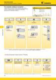 602 Система обозначения пластин Kennametal LT Threading Что означают номера по каталогу Каждый символ в номере по каталогу отражает характерные особенност Мастер-каталог KENNAMETAL 2013 Металлорежущий инструмент Точение Обработка отверстий Фрезерование Стр. E66