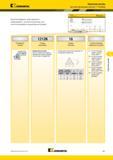 603 Система обозначения пластин Kennametal LT Threading Разжимная головка 1212N Размер хвостовика 16 Размер пластины Соответствующие поверхность и длина м Мастер-каталог KENNAMETAL 2013 Металлорежущий инструмент Точение Обработка отверстий Фрезерование Стр. E67