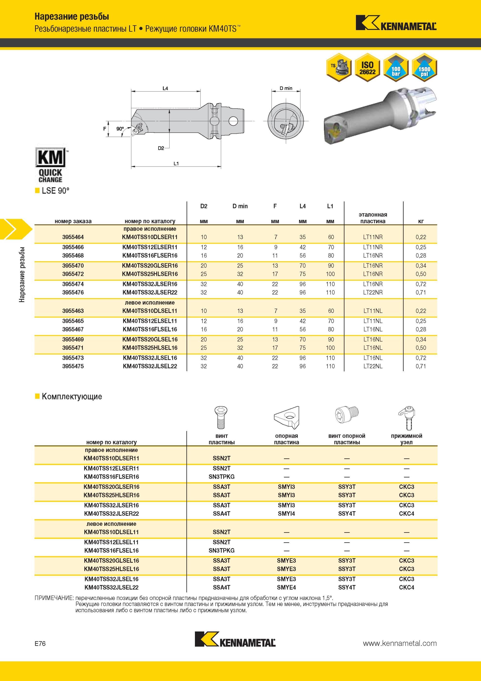 612 Резьбонарезные пластины Kennametal LT Режущие головки KM40TS км QUICK CHANGE LSE 90° номер заказа номер по каталогу D2 мм D min мм F мм L4 мм L1 мм эт Мастер-каталог KENNAMETAL 2013 Металлорежущий инструмент Точение Обработка отверстий Фрезерование Стр. E76