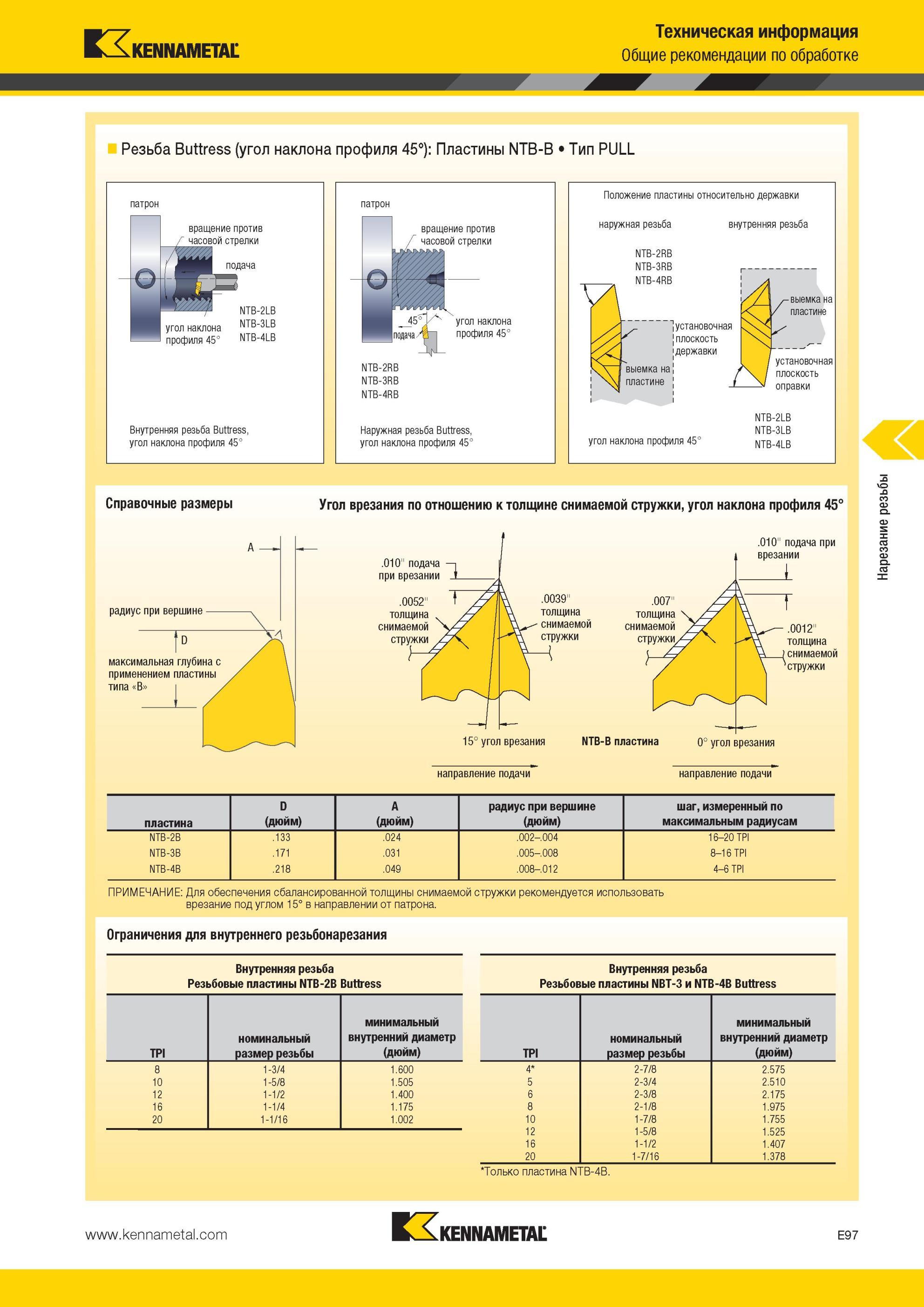633 Общие рекомендации Kennametal по обработке Резьба Buttress (угол наклона профиля 45°) Пластины NTB-B Тип PULL патрон вращение против часовой стрелки п Мастер-каталог KENNAMETAL 2013 Металлорежущий инструмент Точение Обработка отверстий Фрезерование Стр. E97