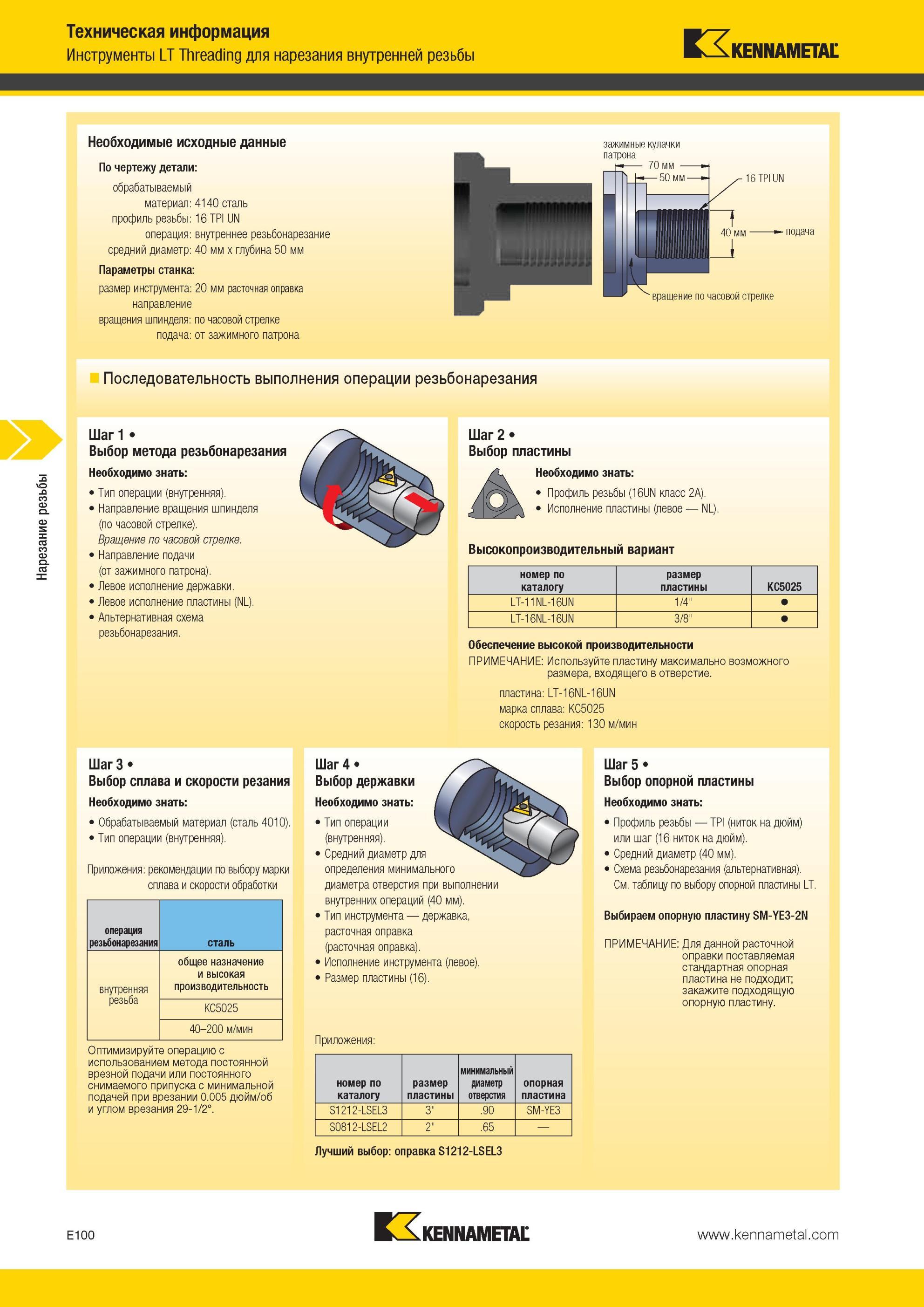 636 Инструменты Kennametal LT Threading для нарезания внутренней резьбы Необходимые исходные данные По чертежу детали обрабатываемый материал 4140 сталь п Мастер-каталог KENNAMETAL 2013 Металлорежущий инструмент Точение Обработка отверстий Фрезерование Стр. E100