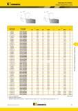 661 Таблица перекрестных ссылок старый номер Kennametal по каталогу новый номер по каталогу Пластины Fix-Perfect мм b дюйм мм t дюйм Y bf мм дюйм Yf° НОВИ Мастер-каталог KENNAMETAL 2013 Металлорежущий инструмент Точение Обработка отверстий Фрезерование Стр. F21