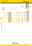 664 Инструменты Kennametal специализированного применения Пластины Fix-Perfect D2FIX-MN L10 Re Лучший и альтернативный выбор инструмента номер по каталогу Мастер-каталог KENNAMETAL 2013 Металлорежущий инструмент Точение Обработка отверстий Фрезерование Стр. F24