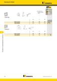 666 Инструменты Kennametal специализированного применения Пластины Fix-Perfect L10 D2FIX-RN -7° Лучший и альтернативный выбор инструмента номер по каталог Мастер-каталог KENNAMETAL 2013 Металлорежущий инструмент Точение Обработка отверстий Фрезерование Стр. F26