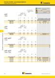 684 Твердосплавные пластины Kennametal ISO VBMR Инструменты специализированного применения Пластины Top Notch для контурной обработки Лучший и альтернатив Мастер-каталог KENNAMETAL 2013 Металлорежущий инструмент Точение Обработка отверстий Фрезерование Стр. F44
