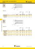 688 Державки Kennametal NKXN 120° H1 H = H1 P Инструменты специализированного применения Пластины Top Notch для контурной обработки номер по каталогу H B Мастер-каталог KENNAMETAL 2013 Металлорежущий инструмент Точение Обработка отверстий Фрезерование Стр. F48