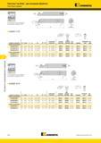 694 Стальная расточная оправка Kennametal с внутренним подводом СОЖ 27,5° CS A-NVOC 117,5° Инструменты специализированного применения Пластины Top Notch д Мастер-каталог KENNAMETAL 2013 Металлорежущий инструмент Точение Обработка отверстий Фрезерование Стр. F54