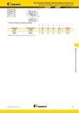 711 Восстановление профиля колес / регулировка колесных пар Инструмент Kennametal для токарных станков Колесотокарный станок Тяжелая обработка профиля реб Мастер-каталог KENNAMETAL 2013 Металлорежущий инструмент Точение Обработка отверстий Фрезерование Стр. F71
