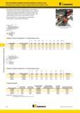 716 Инструмент Kennametal для токарных станков Подрельсовый колесотокарный стано 1 Инструмент для подрельсовых колесотокарных станков включает стальной см Мастер-каталог KENNAMETAL 2013 Металлорежущий инструмент Точение Обработка отверстий Фрезерование Стр. F76