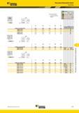 763 Пластины Kennametal Select SNMA 90- Лучший и альтернативный выбор инструмента В D L10 S Re D1 номер по каталогу ISO мм SNMA120408 12,70 12,70 4,76 0,8 Мастер-каталог KENNAMETAL 2013 Металлорежущий инструмент Точение Обработка отверстий Фрезерование Стр. F123