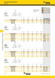 766 Инструменты специализированного применения Пластины Kennametal Select TNMG-F Лучший и альтернативный выбор инструмента номер по каталогу ISO L10 Re D1 Мастер-каталог KENNAMETAL 2013 Металлорежущий инструмент Точение Обработка отверстий Фрезерование Стр. F126