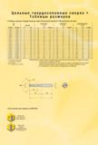 795 Цельные твердосплавные сверла Kennametal Таблицы размеров цельных твердосплавных сверл (серия В) Метрическая система D1 min мм 0 D1 max DIN 6535 D LS Мастер-каталог KENNAMETAL 2013 Металлорежущий инструмент Точение Обработка отверстий Фрезерование Стр. G7