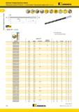 840 Цельные твердосплавные Удлиненные сверла Kennametal HP Beyond с 4 ленточками Внутренний подвод СОЖ 12 x D 1 тсГ I B269 HP 12 x D Лучший и альтернативн Мастер-каталог KENNAMETAL 2013 Металлорежущий инструмент Точение Обработка отверстий Фрезерование Стр. G52