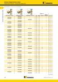 882 Внутренний подвод СОЖ Цельные твердосплавные сверла Kennametal Kenna Universal (B976/B977/B978 3 x D/5 x D/8x D укороченное KC7315 удлиненное KC7315 с Мастер-каталог KENNAMETAL 2013 Металлорежущий инструмент Точение Обработка отверстий Фрезерование Стр. G94