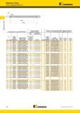 934 Обзор продукции Kennametal KSEM PLUS -csws в наличии имеются головки KSEM PLUS соответствующие режущие пластины D1 мм дюйм номер заказа головки KSEM P Мастер-каталог KENNAMETAL 2013 Металлорежущий инструмент Точение Обработка отверстий Фрезерование Стр. H38