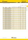 937 Модульные сверла Головки Kennametal KSEM PLUS 28-70 мм D1 PDD LPR L1 размер номер заказа номер по каталогу ISO номер по каталогу ANSI системы пластины Мастер-каталог KENNAMETAL 2013 Металлорежущий инструмент Точение Обработка отверстий Фрезерование Стр. H41