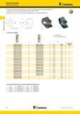 938 Модульные сверла Пластины Kennametal KSEM PLUS С целью обеспечения гарантированно стабильной работы сверла в головках KSEM PLUS не допускается использ Мастер-каталог KENNAMETAL 2013 Металлорежущий инструмент Точение Обработка отверстий Фрезерование Стр. H42