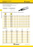 956 BF 1 Корпус сверла Kennametal поставляется в комплекте со всеми винтами и ключами Пластины и сверла заказываются отдельно В сверлах с хвостовиками диа Мастер-каталог KENNAMETAL 2013 Металлорежущий инструмент Точение Обработка отверстий Фрезерование Стр. I12