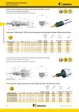964 Корпуса сверл Kennametal SEFAS Корпус сверла поставляется в комплекте со всеми винтами, прижимами и ключами Пластины и сверла заказываются отдельно Ко Мастер-каталог KENNAMETAL 2013 Металлорежущий инструмент Точение Обработка отверстий Фрезерование Стр. I20