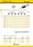 966 Комбинированные инструменты Kennametal Корпуса SEFAS KenTIP Комплектующие SEFAS KX Обработка труднодоступных мест (T) и глубоких полостей (TS) с испол Мастер-каталог KENNAMETAL 2013 Металлорежущий инструмент Точение Обработка отверстий Фрезерование Стр. I22