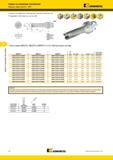 976 Сверла Kennametal со сменными пластинами Drill Fix DFR Сверло поставляется с винтами для пластин и ключом Torx Сведения о пластинах см на стр J68 KM32 Мастер-каталог KENNAMETAL 2013 Металлорежущий инструмент Точение Обработка отверстий Фрезерование Стр. J8