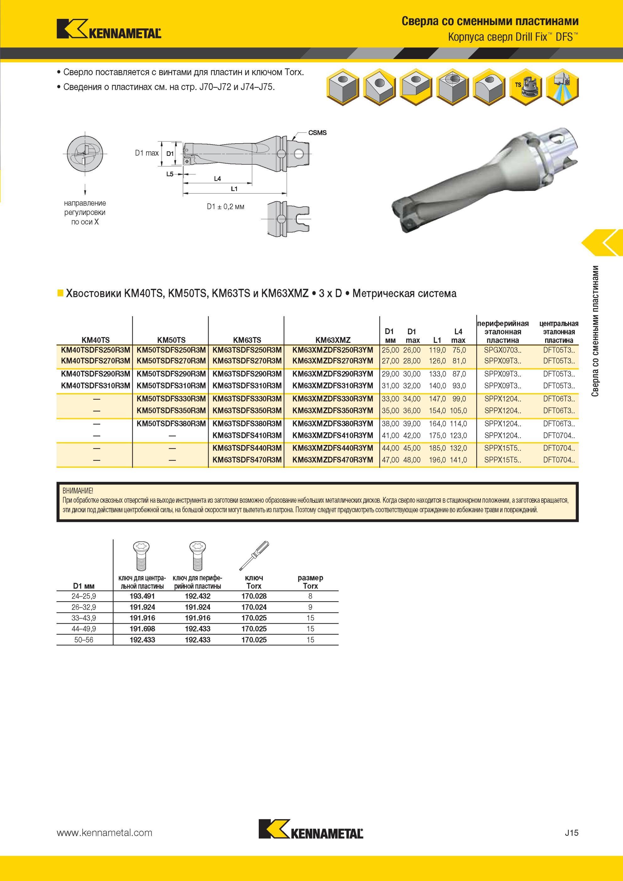 983 Сверла со сменными пластинами Kennametal Drill Fix DFS Хвостовики KM40TS, KM50TS, KM63TS и KM63XMZ 3 x D Метрическая система KM40TS KM50TS KM63TS KM63 Мастер-каталог KENNAMETAL 2013 Металлорежущий инструмент Точение Обработка отверстий Фрезерование Стр. J15