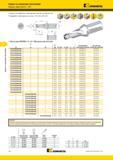984 Сверла Kennametal со сменными пластинами Drill Fix DFS Сверло поставляется с винтами для пластин и ключом Torx Сведения о пластинах см на стр J70J72 и Мастер-каталог KENNAMETAL 2013 Металлорежущий инструмент Точение Обработка отверстий Фрезерование Стр. J16