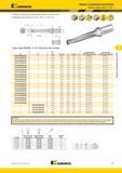 987 Сверло Kennametal поставляется с винтами для пластин и ключом Torx Сведения о пластинах Сверла со сменными пластинами Корпуса сверл Drill Fix DFS I Хв Мастер-каталог KENNAMETAL 2013 Металлорежущий инструмент Точение Обработка отверстий Фрезерование Стр. J19