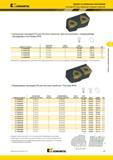 1027 Центральные картриджи Kennametal HTS для чистовой обработки Для использования с периферийными картриджами и пластинами SPHX Сверла со сменными пластин Мастер-каталог KENNAMETAL 2013 Металлорежущий инструмент Точение Обработка отверстий Фрезерование Стр. J59