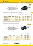 1031 Система Kennametal HTS для сверления глубоких отверстий Хвостовики поставляются с приводным кольцом и зажимными винтами Сверла со сменными пластинами Мастер-каталог KENNAMETAL 2013 Металлорежущий инструмент Точение Обработка отверстий Фрезерование Стр. J63