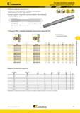 1143 Машинные твердосплавные прямозубые развертки Kennametal RMS для развертывания отверстий обрабатываемых заготовок с допуском по H7 Параметры Мастер-каталог KENNAMETAL 2013 Металлорежущий инструмент Точение Обработка отверстий Фрезерование Стр. K95