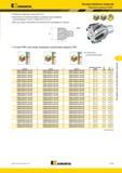 1151 Модульные развертки Kennametal RHM Обработка отверстий с допуском по H7 Возможно изготовление разверток промежуточных размеров, обеспечивающих точност Мастер-каталог KENNAMETAL 2013 Металлорежущий инструмент Точение Обработка отверстий Фрезерование Стр. K103