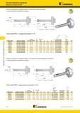1158 Модульные развертки Kennametal RHM Корпус инструмента поставляется вместе с винтом для осевого крепления Головка развертки заказывается отдельно О L1 Мастер-каталог KENNAMETAL 2013 Металлорежущий инструмент Точение Обработка отверстий Фрезерование Стр. K110