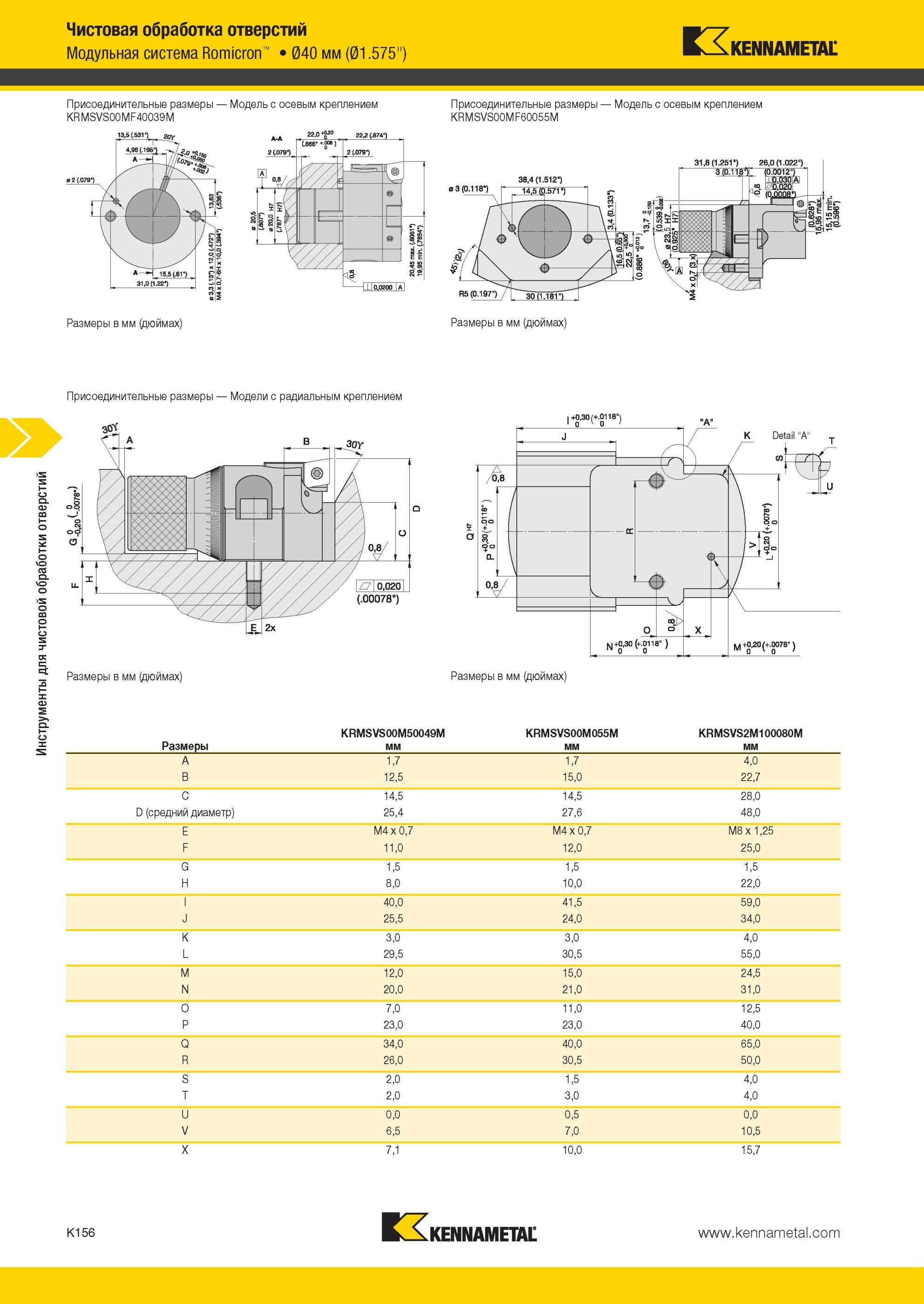 1204 Модульная система Kennametal Romicron 040 мм 1 575 Присоединительные размеры Модель с осевым креплением KRMSVS00MF40039M Инструменты для чистовой обра Мастер-каталог KENNAMETAL 2013 Металлорежущий инструмент Точение Обработка отверстий Фрезерование Стр. K156