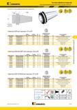 1205 В комплект входит дифференциальный соединитель Адаптеры Kennametal AD/B для перехода с CV на KR номер заказа номер по каталогу размер размер системы C Мастер-каталог KENNAMETAL 2013 Металлорежущий инструмент Точение Обработка отверстий Фрезерование Стр. K157