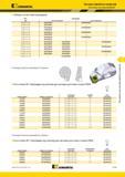 1243 Таблица соответствия картриджей Kennametal Чистовая обработка отверстий Расточные системы ModBORE BR1 картриджи мм угол в плане 90° угол в плане 95° 2 Мастер-каталог KENNAMETAL 2013 Металлорежущий инструмент Точение Обработка отверстий Фрезерование Стр. K195