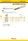 1264 Твердосплавные машинные метчики Kennametal Beyond с левосторонней винтовой канавкой для обработки сквозных резьбовых отверстий Сплав KC7542 с покрытие Мастер-каталог KENNAMETAL 2013 Металлорежущий инструмент Точение Обработка отверстий Фрезерование Стр. L10