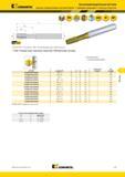 1267 Монолитный резьбонарезной инструмент Kennametal Beyond для обработки внутренней метрической резьбы Цельные твердосплавные метчики с прямыми стружечным Мастер-каталог KENNAMETAL 2013 Металлорежущий инструмент Точение Обработка отверстий Фрезерование Стр. L13