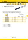 1293 Метчики Kennametal из быстрорежущей стали HSS-E-PM с прямыми канавками Глухие и сквозные отверстия И KSSH22 Сплав с покрытием из TiCN рекомендуется дл Мастер-каталог KENNAMETAL 2013 Металлорежущий инструмент Точение Обработка отверстий Фрезерование Стр. L39