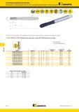 1294 Метчики Kennametal Beyond из быстрорежущей стали HSS-E-PM с левосторонней винтовой канавкой Сквозные отверстия KSSH22 Сплав с покрытием из TiCN рекоме Мастер-каталог KENNAMETAL 2013 Металлорежущий инструмент Точение Обработка отверстий Фрезерование Стр. L40
