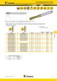 1299 Высокопроизводительные Метчики Kennametal Beyond из быстрорежущей стали HSS-E-PM с левосторонней винтовой канавкой Сквозные отверстия 1 7У L3 I и L KM Мастер-каталог KENNAMETAL 2013 Металлорежущий инструмент Точение Обработка отверстий Фрезерование Стр. L45