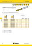 1300 Метрические бесстружечные метчики Kennametal Beyond из быстрорежущей стали HSS-E-PM для обработки глухих и сквозных отверстий KSP21 Сплав с покрытием Мастер-каталог KENNAMETAL 2013 Металлорежущий инструмент Точение Обработка отверстий Фрезерование Стр. L46