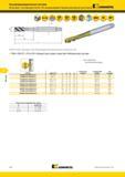 1304 Метчики Kennametal Beyond из быстрорежущей стали HSS-E-PM с винтовыми канавками Нарезание резьбы вблизи дна глухого отверстия KP6525 Сплав с покрытием Мастер-каталог KENNAMETAL 2013 Металлорежущий инструмент Точение Обработка отверстий Фрезерование Стр. L50