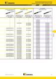 1325 Метчики Kennametal из быстрорежущей стали HSS-E-PM сквозное отверстие внутренний подвод СОЖ T621 KM6515 M Рекомендуемое сверло приблизительно 3 x D вн Мастер-каталог KENNAMETAL 2013 Металлорежущий инструмент Точение Обработка отверстий Фрезерование Стр. L71