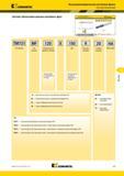 1339 Система обозначения цельных резьбовых фрез Kennametal Тип фрезы TM721 MF 120 X 150 Тип Номинальный резьбы диаметр резьбы Шаг R HA Режимы резания Глуби Мастер-каталог KENNAMETAL 2013 Металлорежущий инструмент Точение Обработка отверстий Фрезерование Стр. L85
