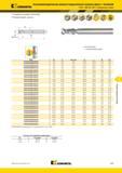 1427 цельные твердосплавные концевые фрезы Kennametal Алюминий F2AA WM-WL-WX Удлиненная шейка Стандартные размеры Режущая кромка у центра тП Re Ар1 max L3 Мастер-каталог KENNAMETAL 2013 Металлорежущий инструмент Точение Обработка отверстий Фрезерование Стр. M55